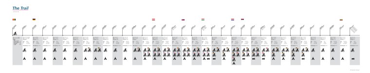 Summary-Antwerp-to-Sofia_Medium